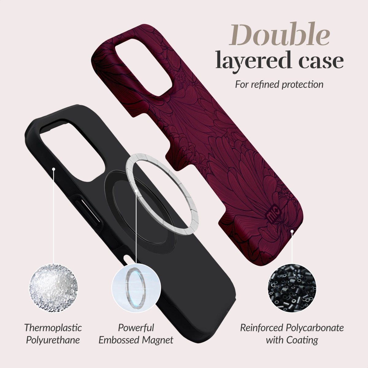 Mio By Mobilize Mio Berry Blooms Magsafe Compatible For Iphone 17 Pro Max - 123TelecomShop