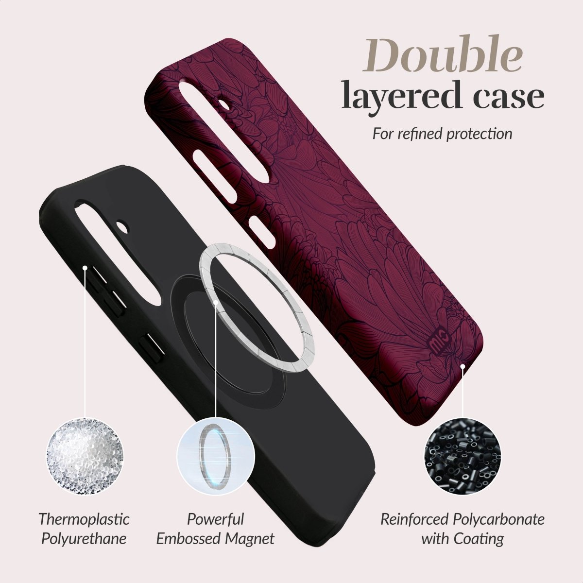 Mio By Mobilize Mio Berry Blooms Magsafe Compatible For Samsung A17 (4G/5G) - 123TelecomShop