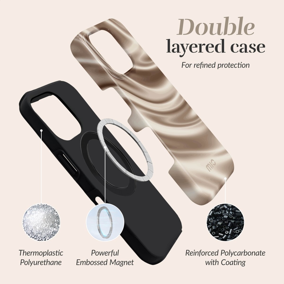 Mio By Mobilize Mio Silky Dreams Magsafe Compatible For Iphone 17 Pro - 123TelecomShop