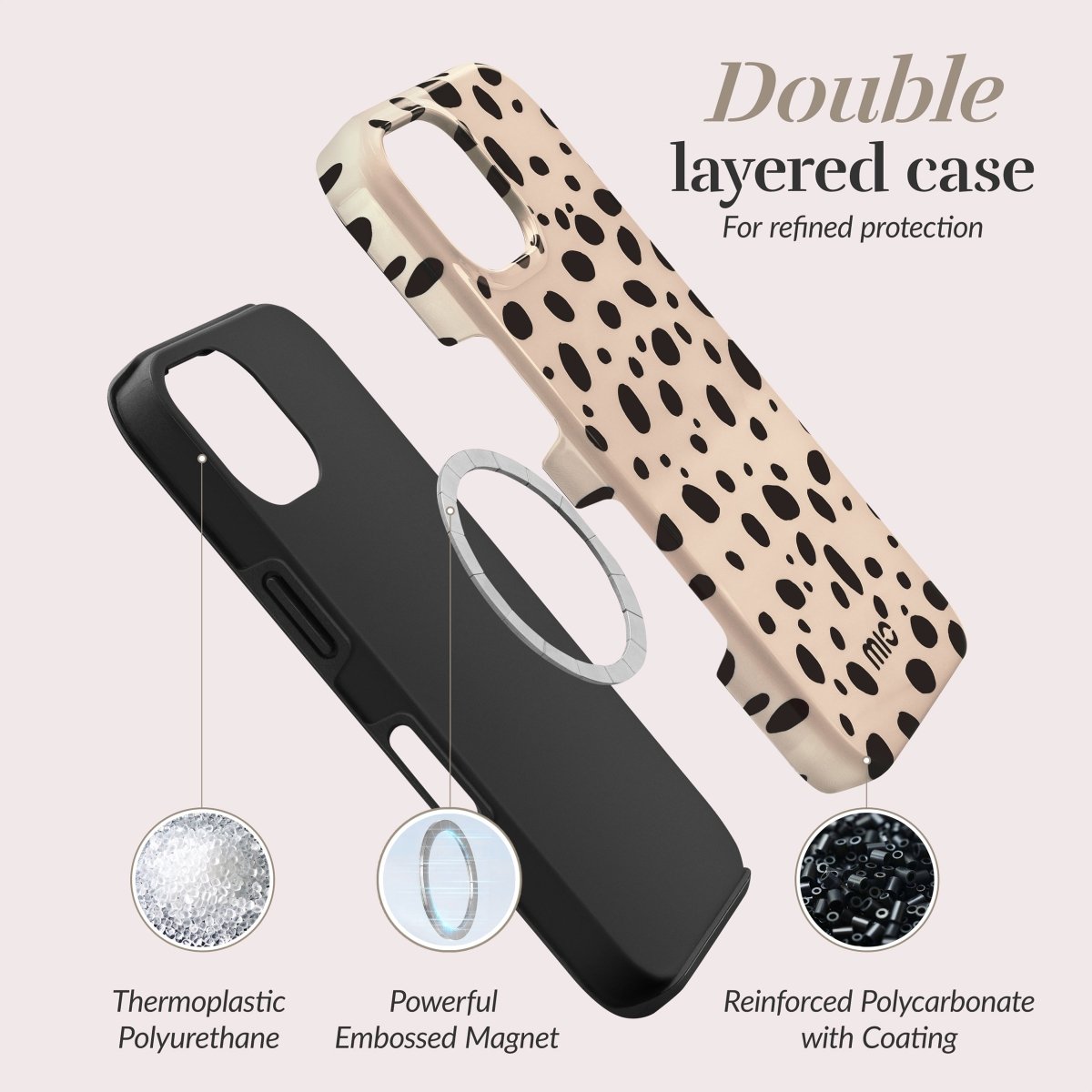 Mio By Mobilize Mio Spots Magsafe Compatible For Iphone 16 Pro - 123TelecomShop