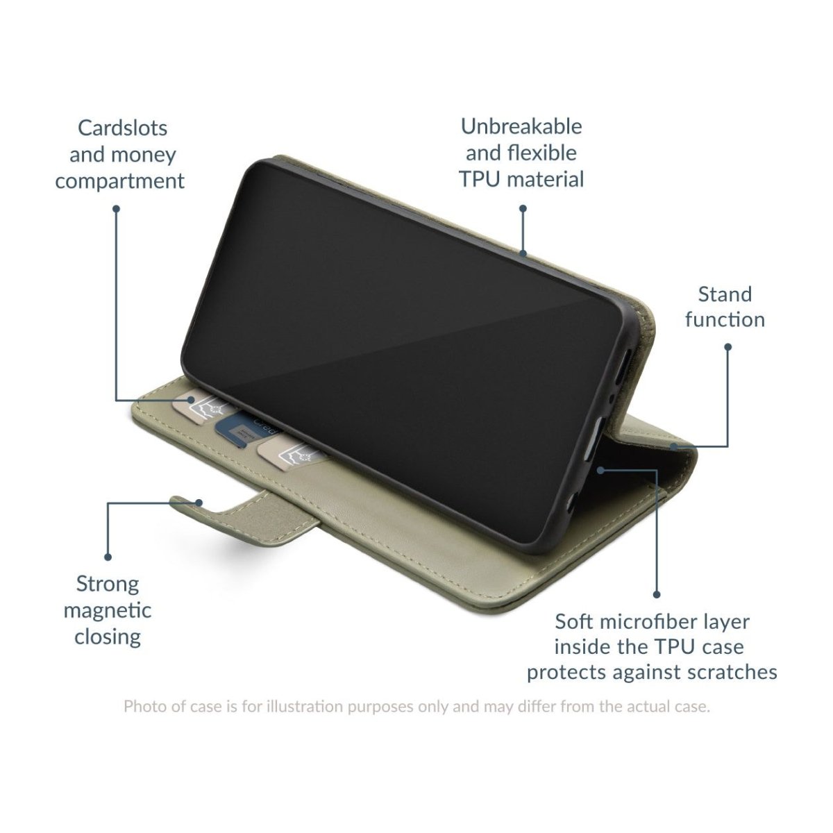Mobilize Premium Gelly Wallet Book Case Apple Iphone 15 Pro Green - 123TelecomShop