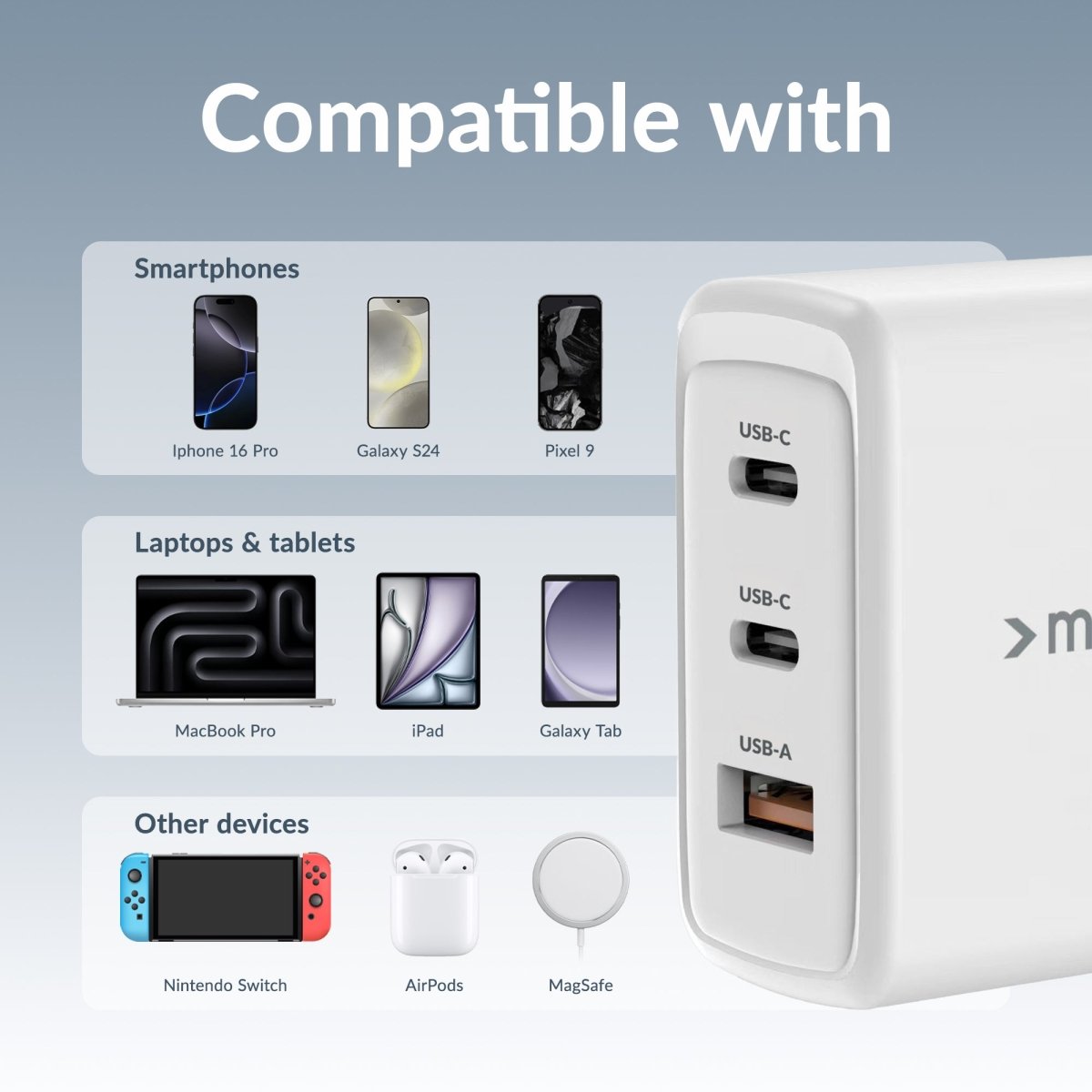 Mobilize Wall Charger 2X Usb-C + 1X Usb Gan 65W With Pd/Pps White - 123TelecomShop