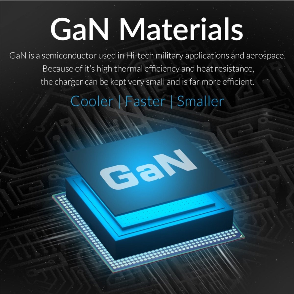 Mobilize Wall Charger 2X Usb-C Gan 45W With Pd/Pps Black - 123TelecomShop