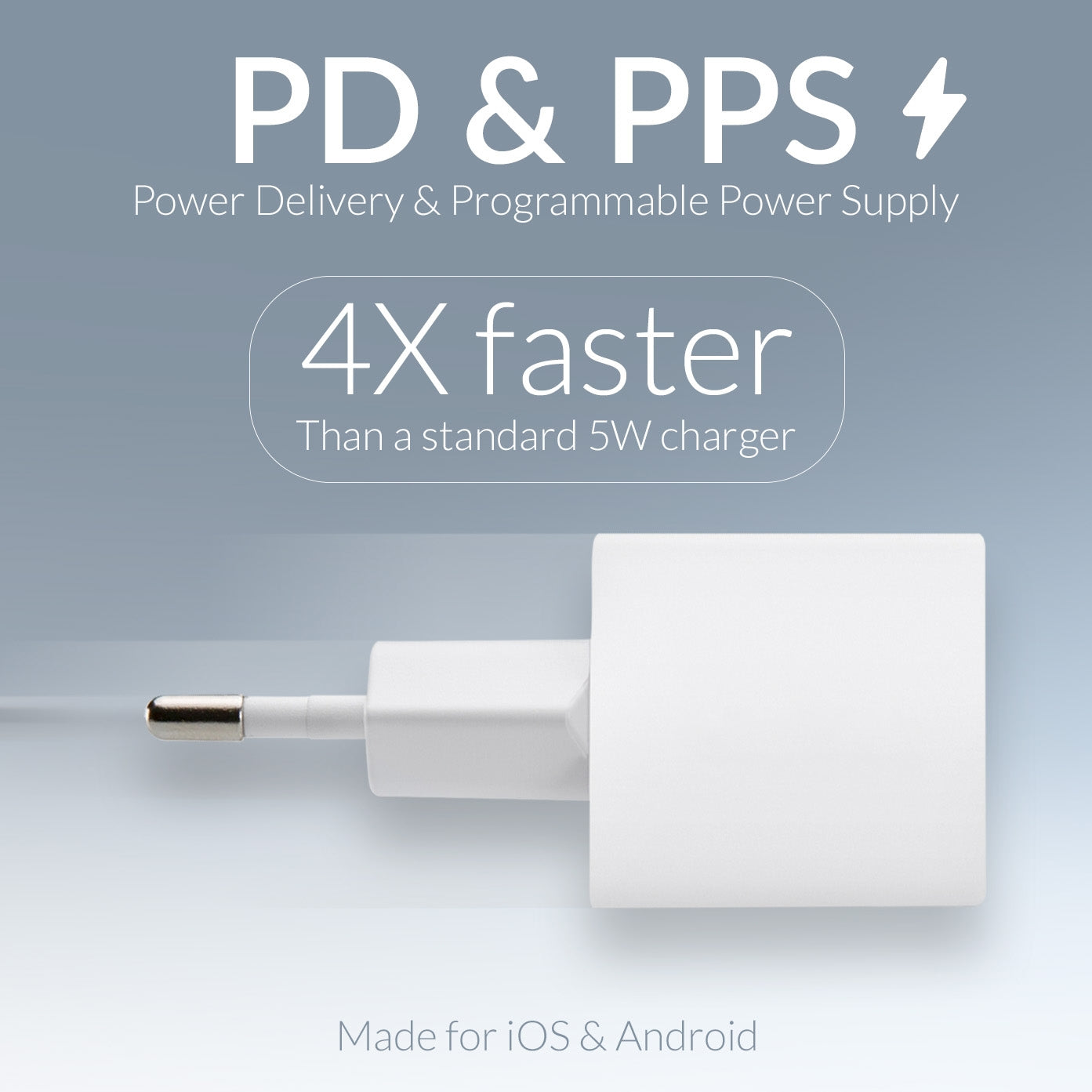 Mobilize Wall Charger Usb-C 20W With Pd/Pps White