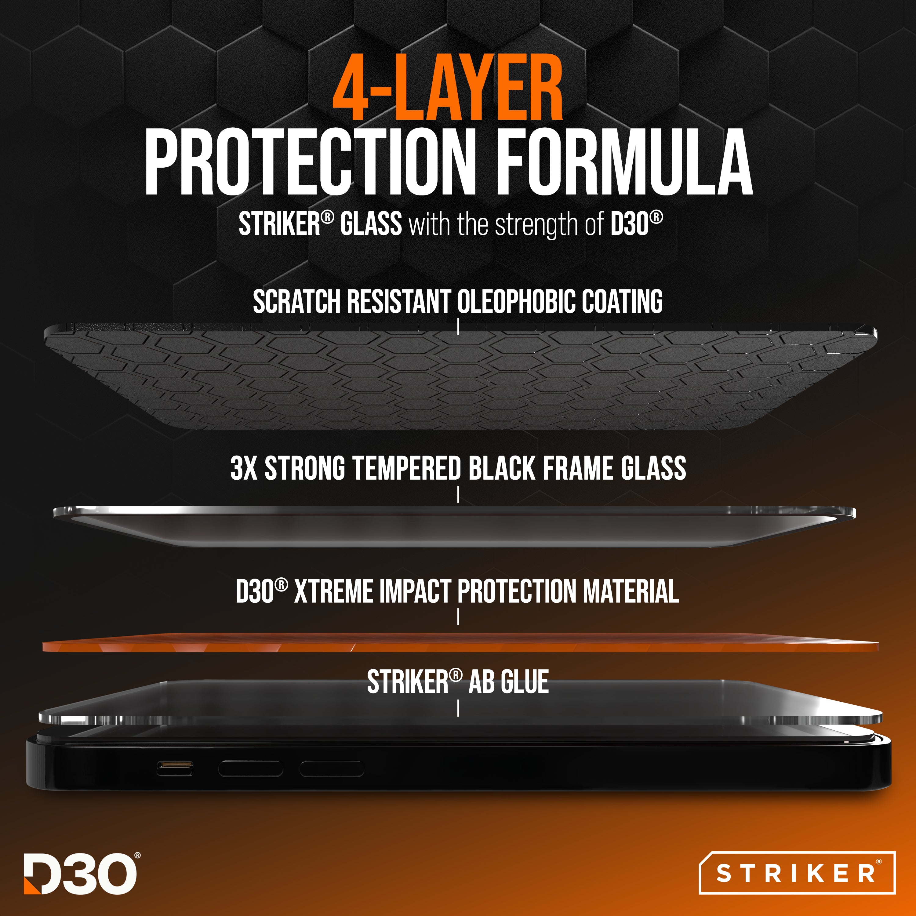 Striker D3O Xtreme Impact Glass Screen Protector - Black Frame - Apple Iphone 16 Pro Max/17 Pro Max/18 Pro Max