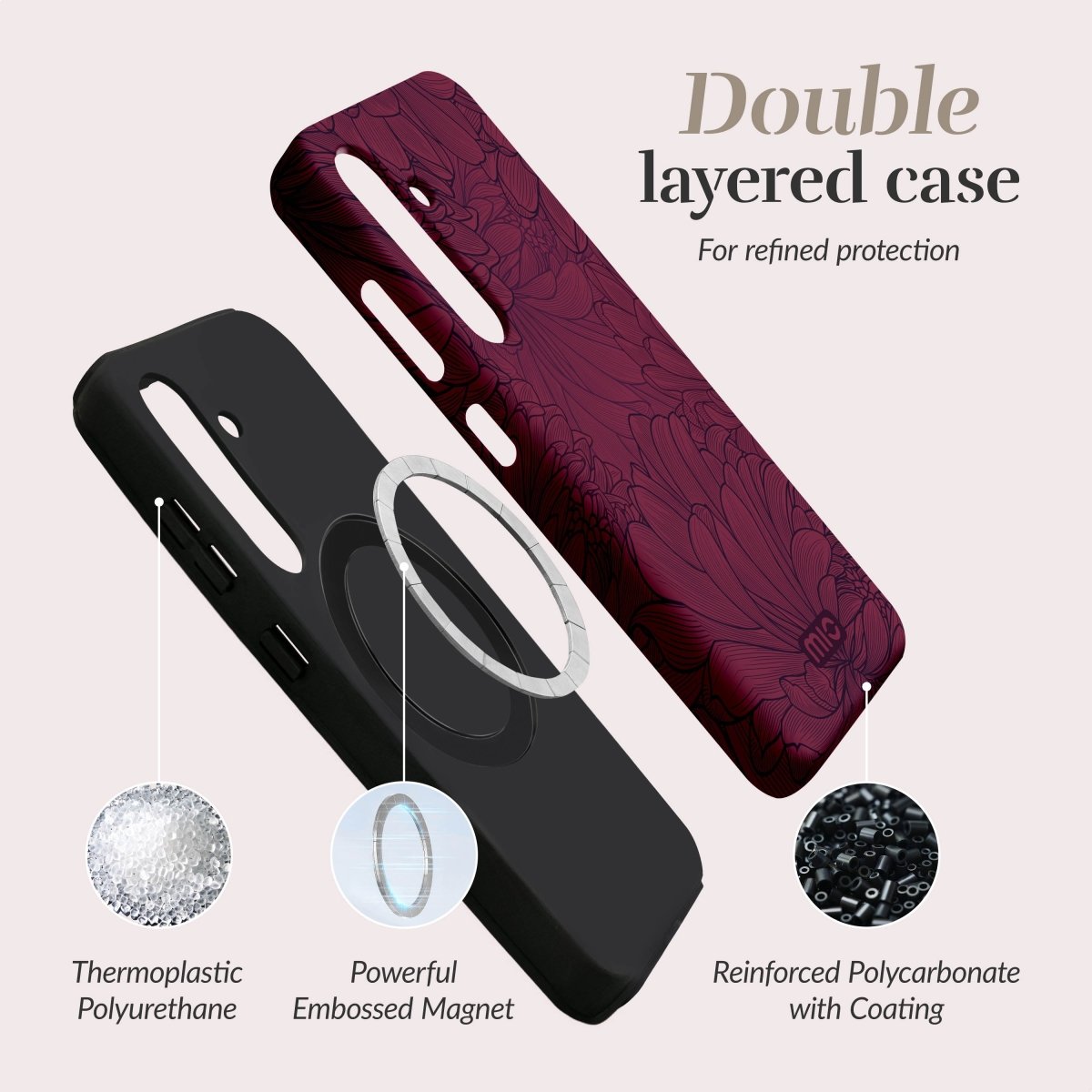 Mio By Mobilize Mio Berry Blooms Magsafe Compatible For Samsung S26+ 5G - 123TelecomShop