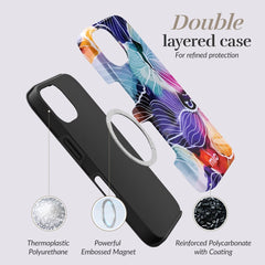 Mio By Mobilize Mio Flowers Magsafe Compatible For Iphone 16 Pro Max - 123TelecomShop