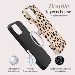 Mio By Mobilize Mio Spots Magsafe Compatible For Iphone 16 Pro Max - 123TelecomShop