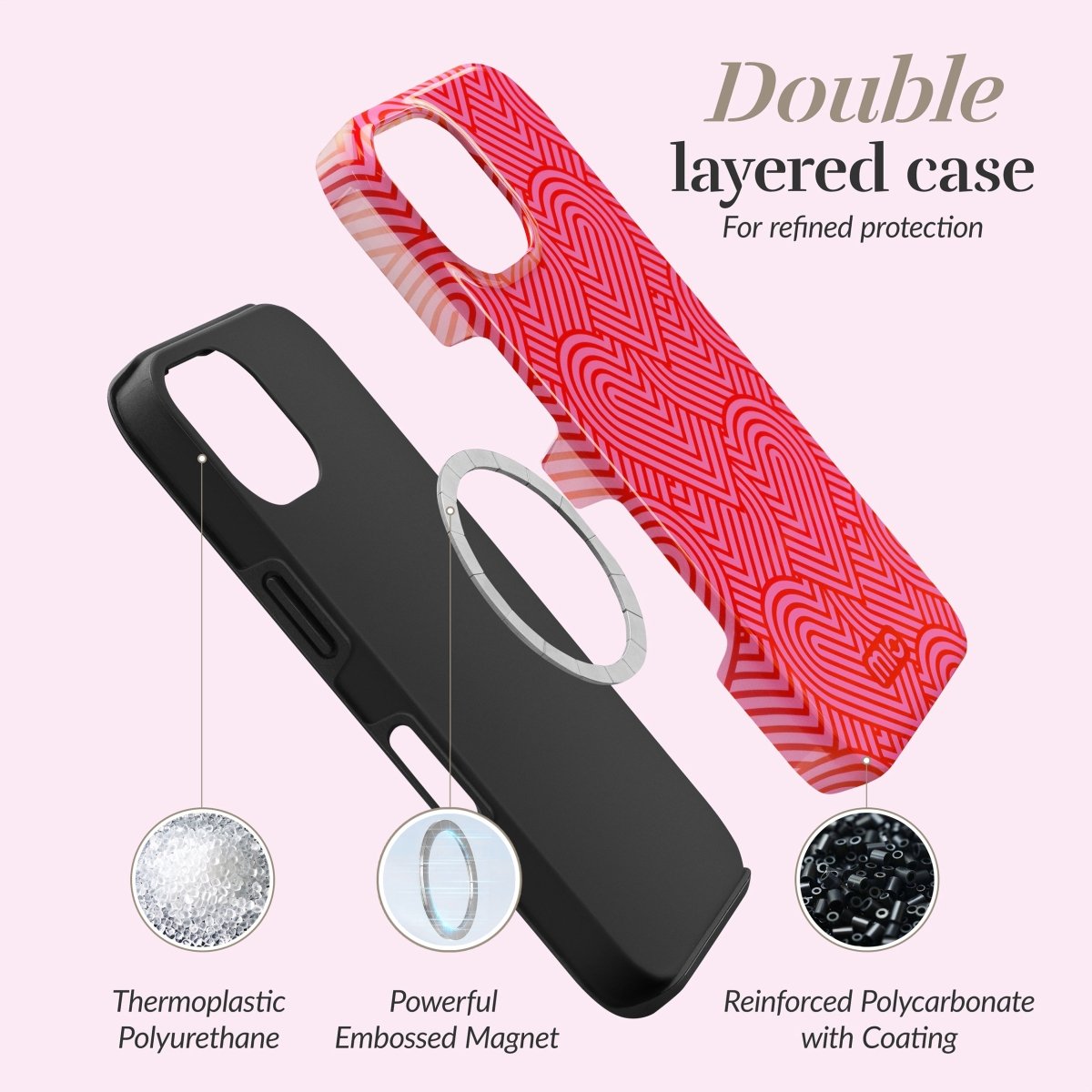 Mio By Mobilize Mio Wild Hearts Magsafe Compatible For Iphone 16 Pro - 123TelecomShop