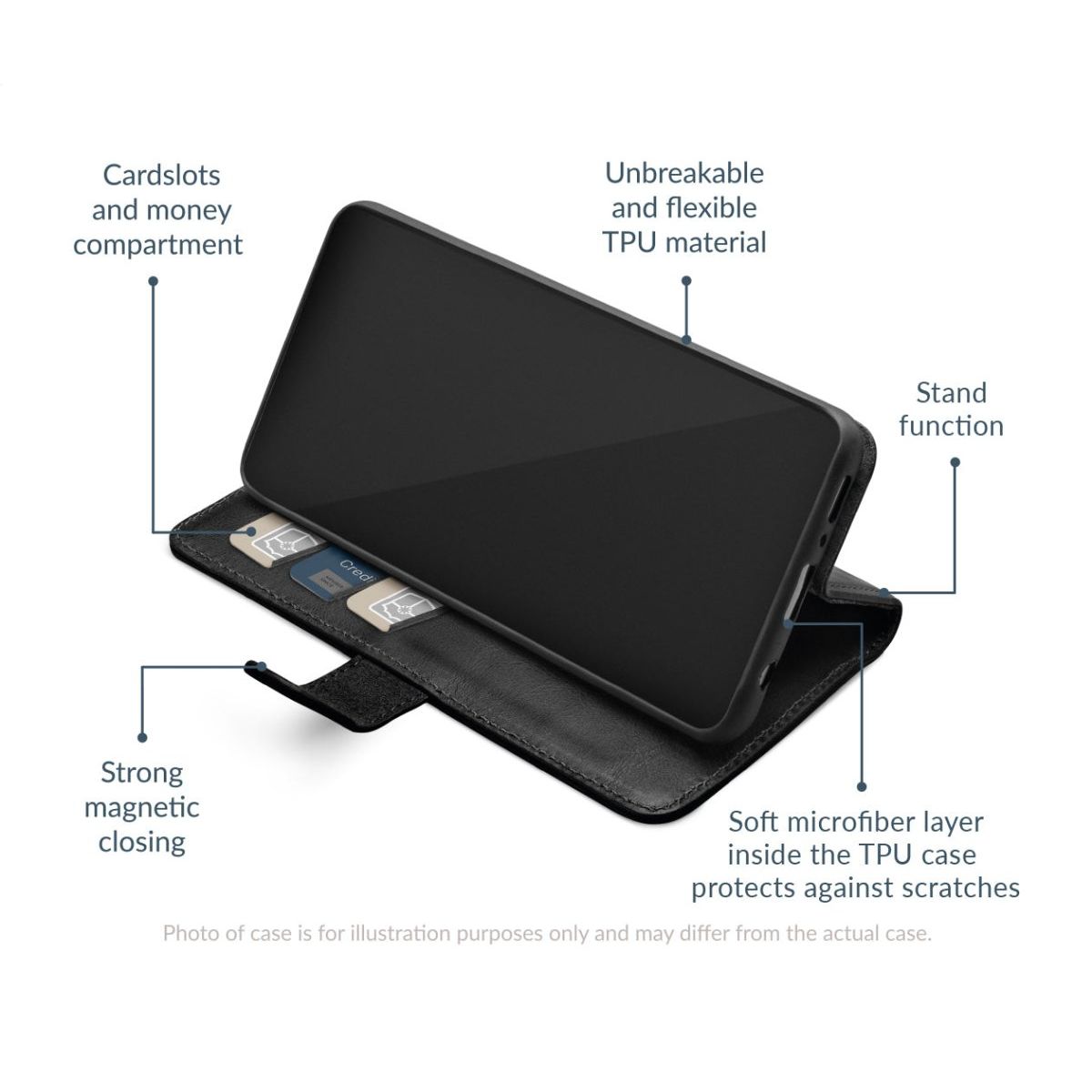 Mobilize Premium Gelly Wallet Book Case Apple Iphone 17 Pro Black - 123TelecomShop