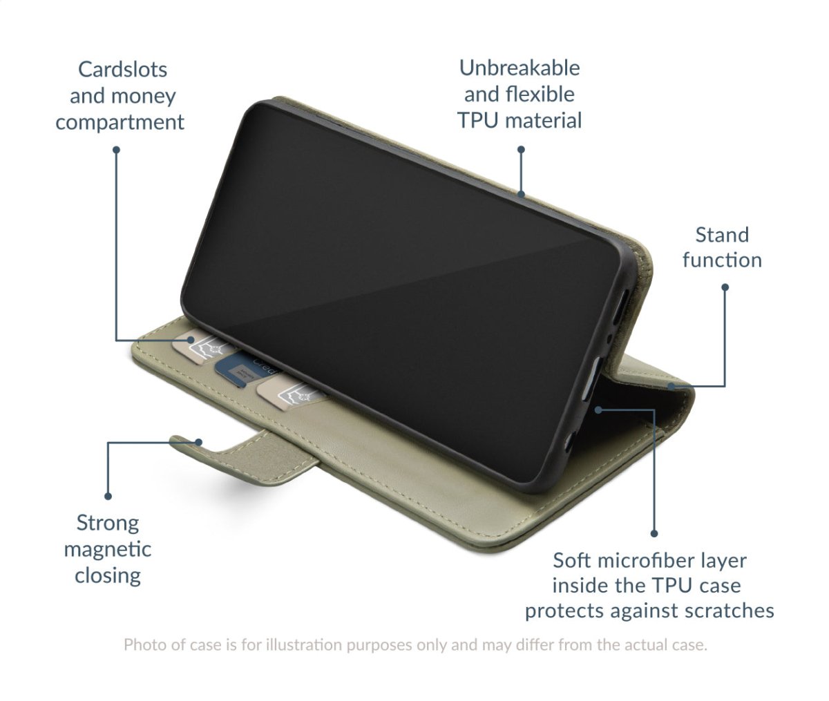 Mobilize Premium Gelly Wallet Book Case Samsung Galaxy A17 (4G/5G) Green - 123TelecomShop