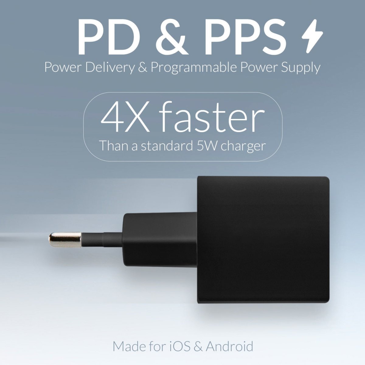Mobilize Wall Charger Usb-C Gan 30W With Pd/Pps Black - 123TelecomShop