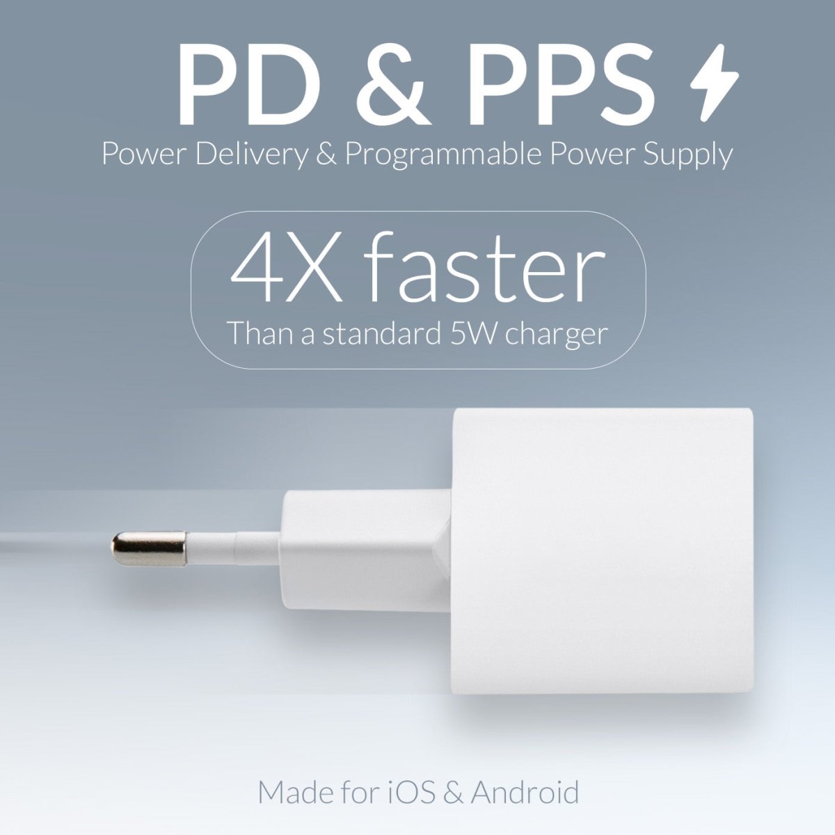 Mobilize Wall Charger Usb-C Gan 30W With Pd/Pps + Usb-C Nylon Cable 1.2M White - 123TelecomShop