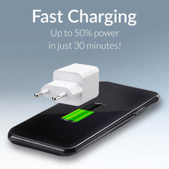 Mobilize Wall Charger Usb-C Gan 30W With Pd/Pps White - 123TelecomShop