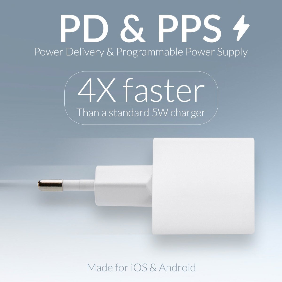 Mobilize Wall Charger Usb-C Gan 30W With Pd/Pps White - 123TelecomShop