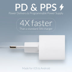 Mobilize Wall Charger Usb-C Gan 30W With Pd/Pps White - 123TelecomShop