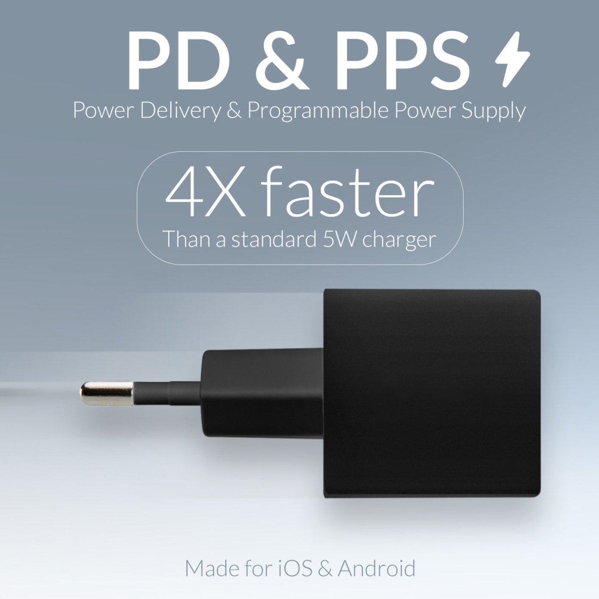 Mobilize Wall Charger Usb-C + Usb Gan 30W With Pd/Pps Black - 123TelecomShop